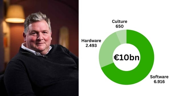 UK Games Market Grew by 7.4% to £8.76 Billion in 2025