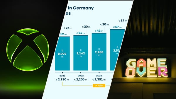 GamesMarket Daily – 06. July 26: Xbox Cuts, Paintbucket, Africa,Stop Killing Games on Sony, PS Charts & More