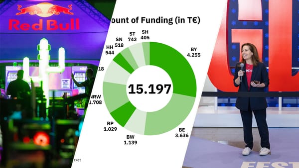 GamesMarket Daily – 24. July 26: Brown Leaves GDC, Funding,  Caggtus, Bandai Namco x Koei Tecmo, Ubisoft, Xbox