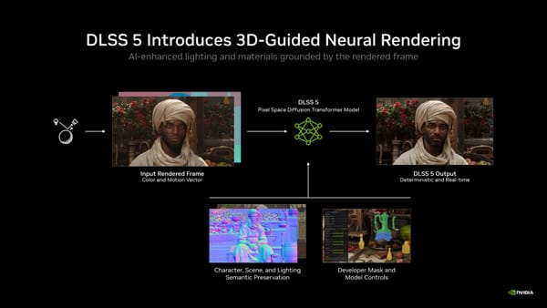 Nvidia DLSS 5 Makes Its Debut in NBA 2K27