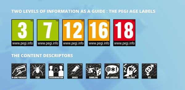 Paid Random Items: PEGI Changes Age-Rating of Some Released Digital-Only Games
