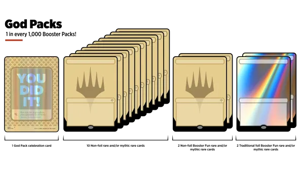 Magic Introduces Full-Rare 'God Packs', Cuts Foil Commons